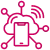 Internet of Things